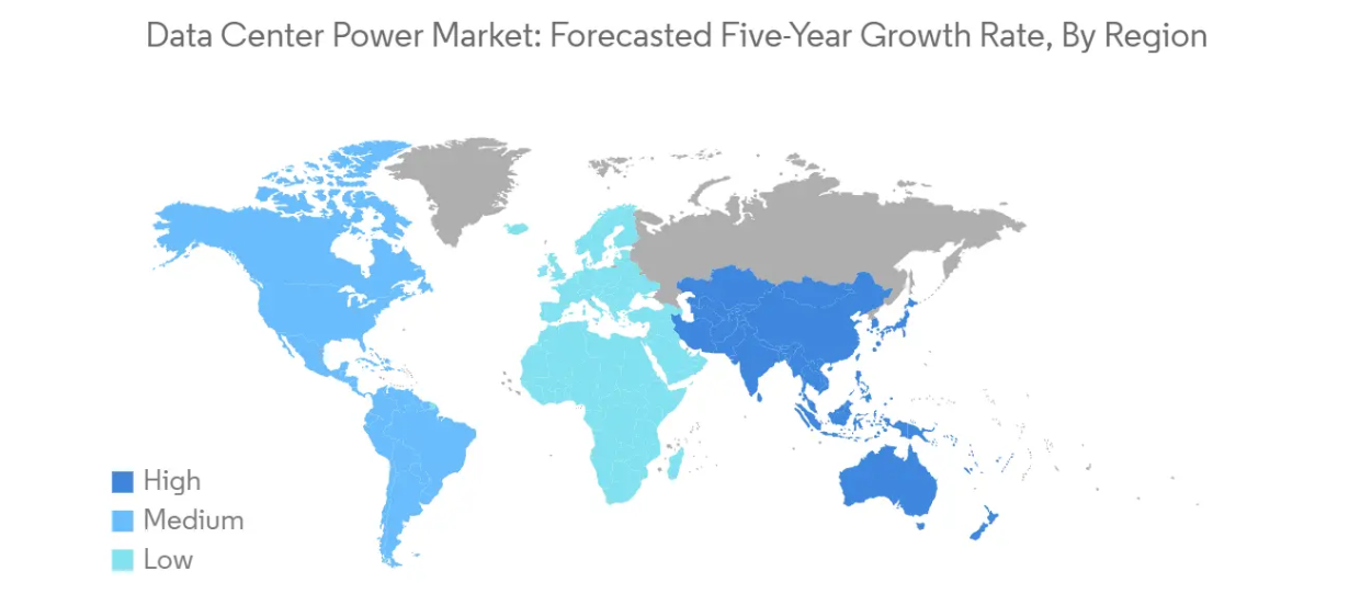 Market Analysis of Data Center Power Market: Forecasted Growth Rate by Region